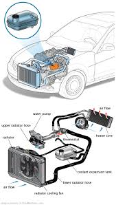 See B1537 repair manual